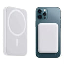 Carregador Portátil Por Indução Para IPhone IOS e Android