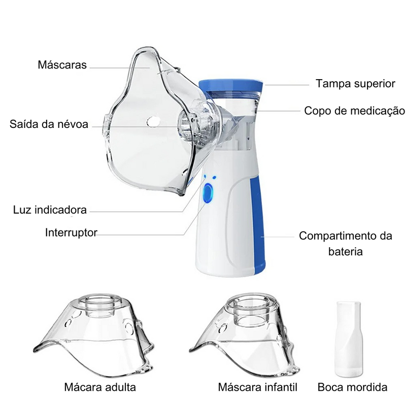 Nebulizador Portátil Mesh Nebulizer JSL-W302