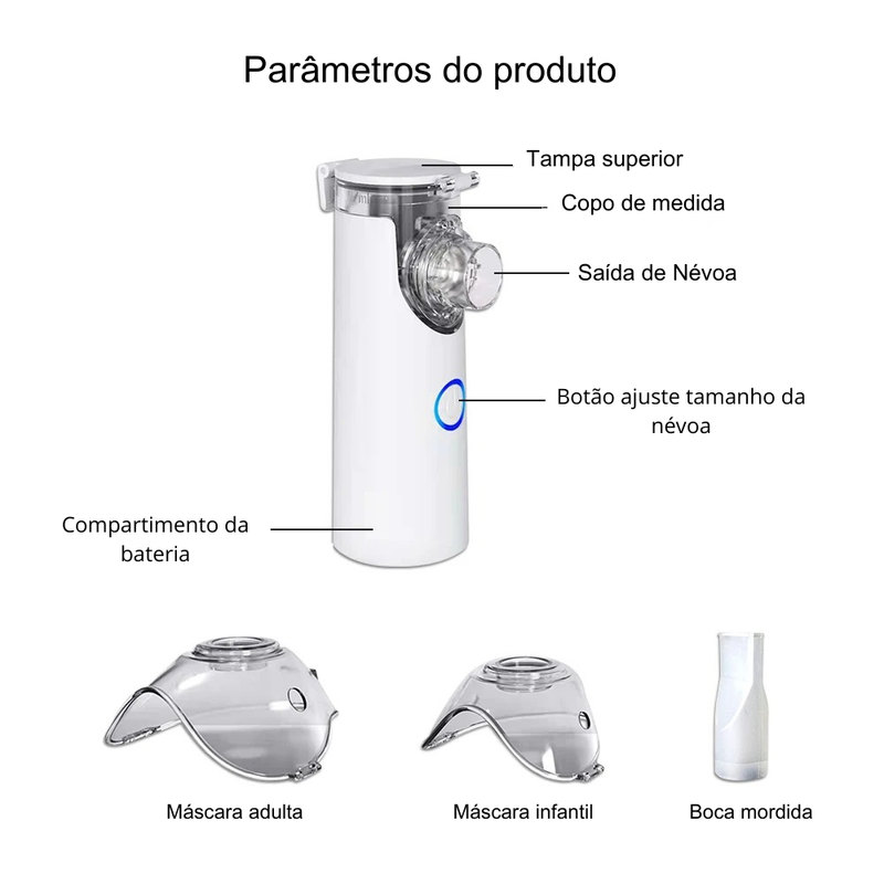 Nebulizador Portátil Mesh Nebulizer JSL-W301